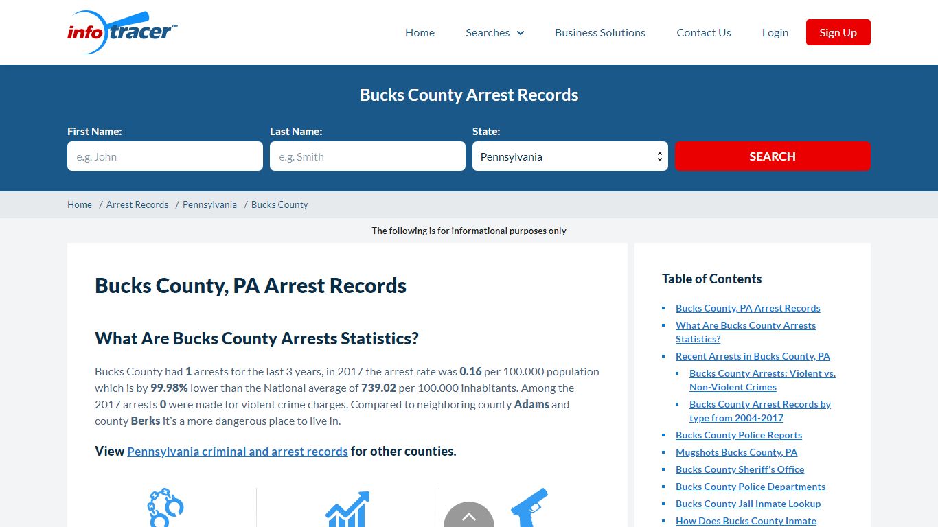 Bucks County, PA Arrest Records - InfoTracer